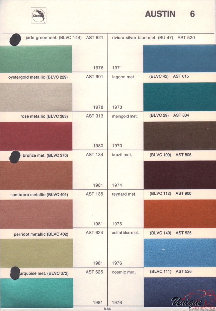 1971 Austin Glasurit Paint Charts 1